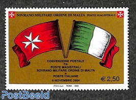 Postal convention with Italy 1v